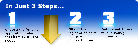 3 Steps